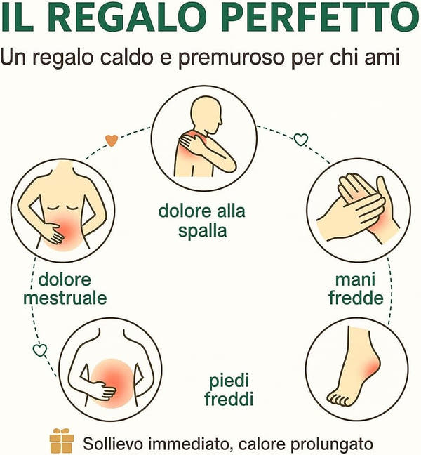 Borsa dell’Acqua Calda Elettrica in Peluche – Calore e Comfort Istantaneo